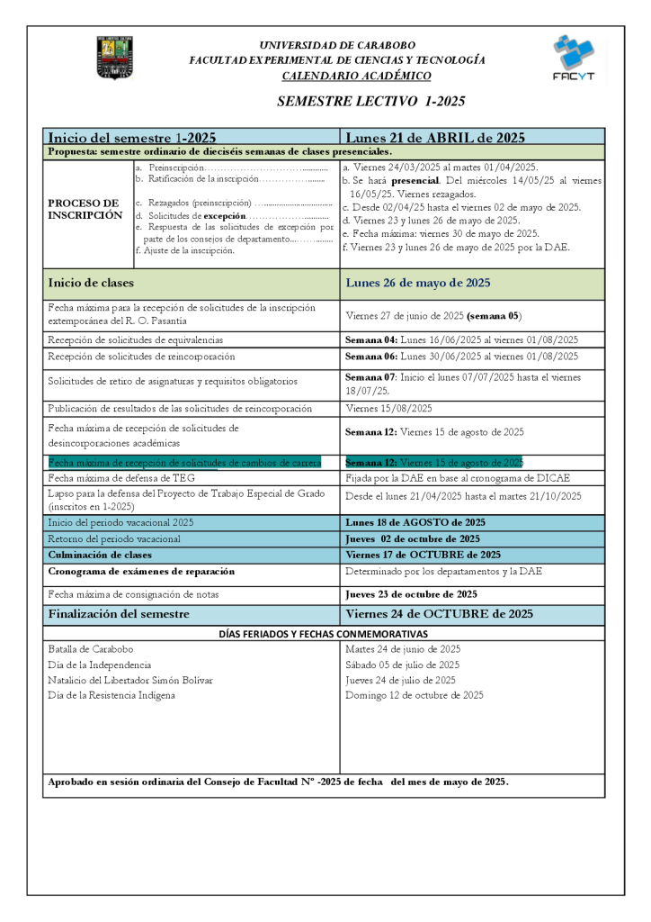 Calendario 2025-I